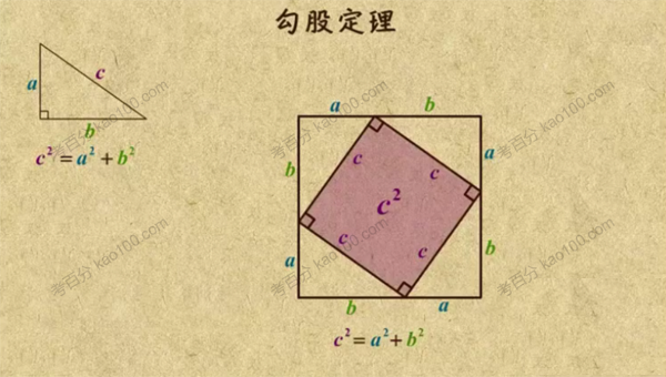 乐乐课堂 初二数学八年级北师版课程