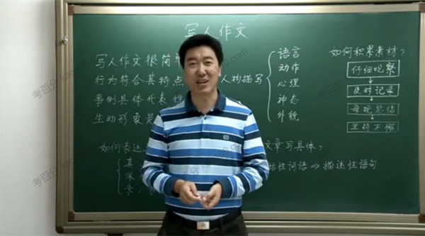 窦昕 高思小升初语文题型讲解视频