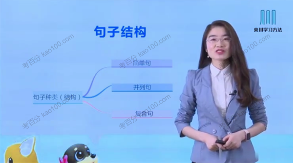 来川学习法 初中英语60天基础巩固集训营