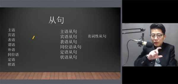耿建超 治愈系英语七大体系八大节教学视频