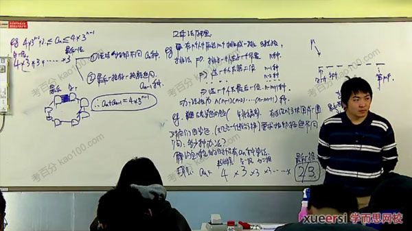 陈晨 高一数学全国联赛班（3阶）