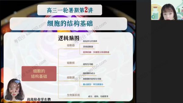 段瑞莹 高三生物2021年暑期尖端班