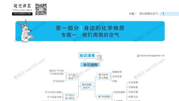 中考总复习知识要点