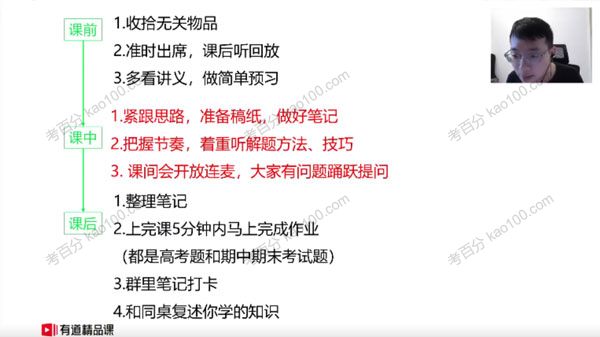 张志君 高三数学2021年暑期班（2022高考）