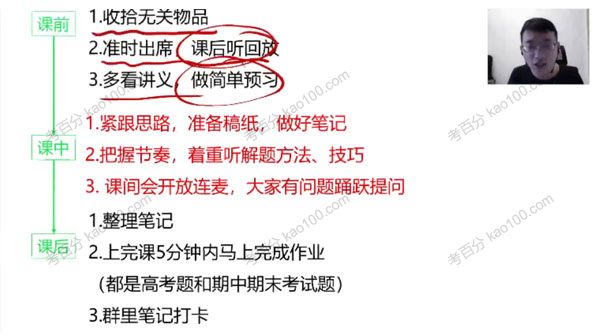 张志君 2022高考数学一轮复习暑假班