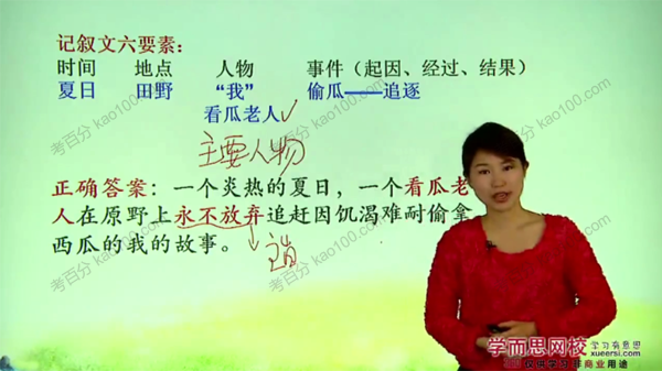 王帆 8课时击破记叙文阅读高频考点