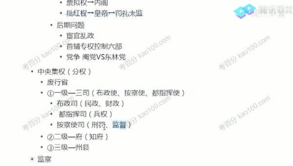 刘勖雯 高考历史：中国古代政治史·明朝