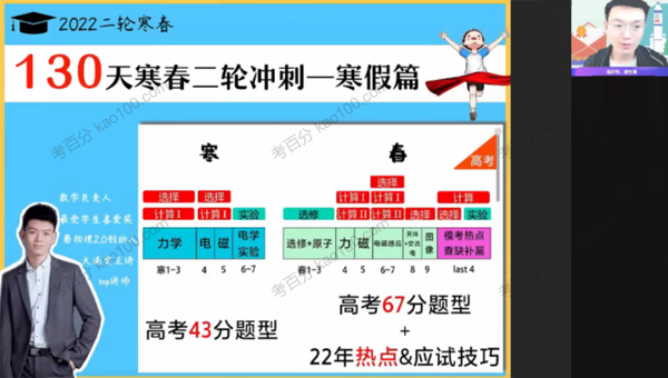 孙竞轩 高三物理2022年寒假尖端班