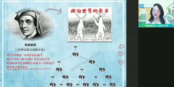 谭梦云 高二数学 2021年冲顶暑假班