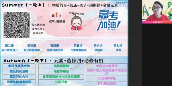 金淑俊 2022年高考高三化学暑假班