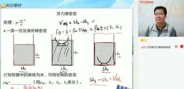 杜春雨 初二物理 2021年春季箐英班
