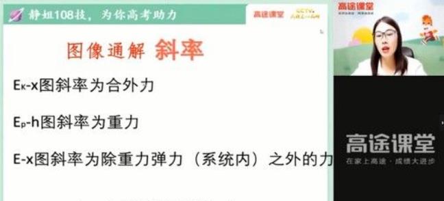 高明静 高一物理 2021年春季班