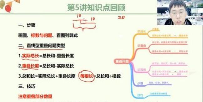 何俞霖 二年级数学 2021年春季培优勤思在线