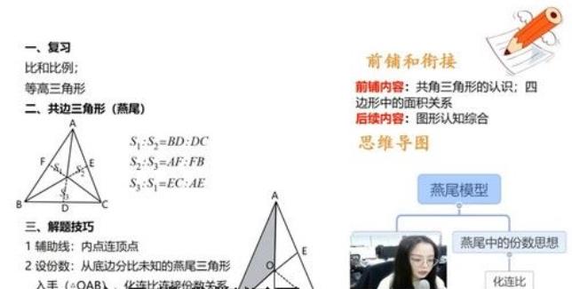 李士超 五年级数学 2021年春季培优勤思在线