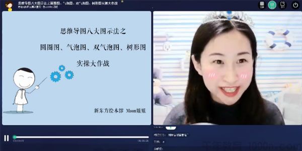 绘本馆-moon姐姐 思维导图课