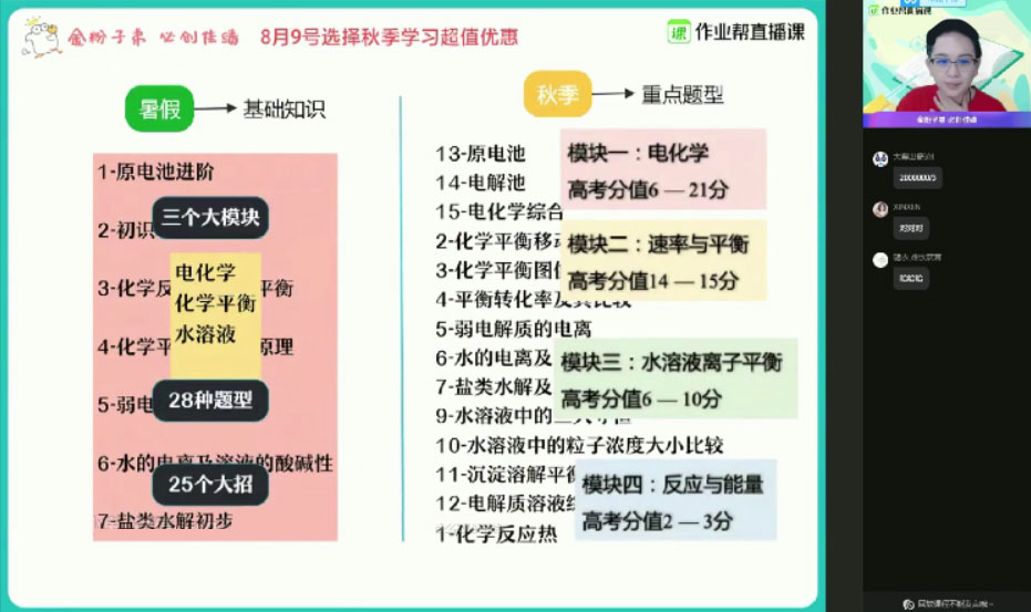 金淑俊 高二化学 2021年暑期尖端班