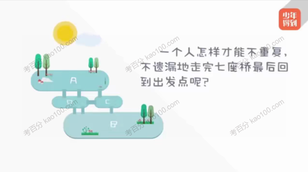 少年得到 小学数学培优课level2