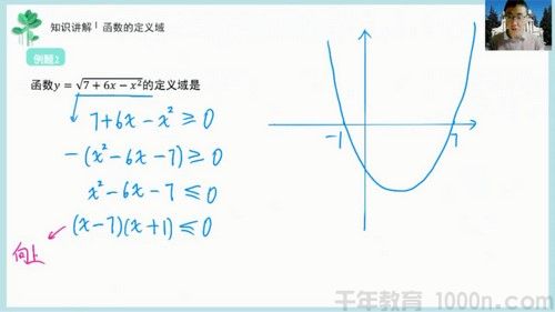 王伟 高考数学 2021年黑马班
