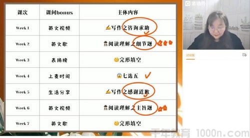 斯琴 高三英语 2021年春季直播班