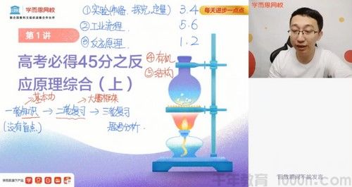 郑慎捷 高三化学 2021寒假目标985直播班