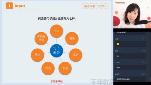 昆尼 高三英语 2020暑期高考目标90+班