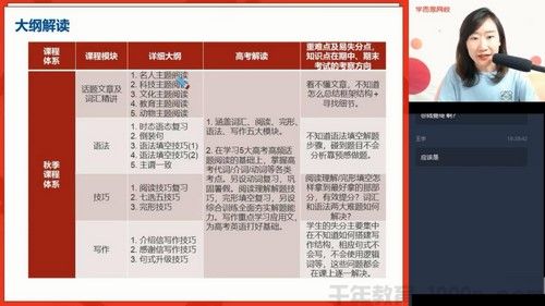 张钦 高二英语 2020秋季目标985直播班