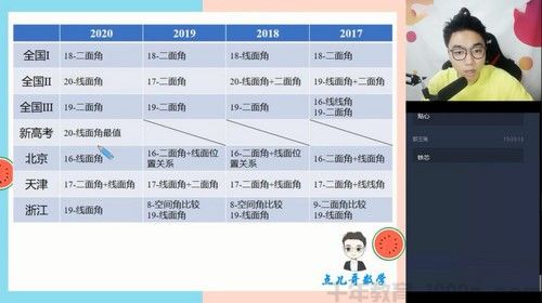 徐强 高二数学 2020秋季清北班