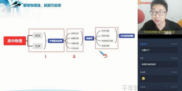 章进 高一物理 2020暑期目标双一流直播班