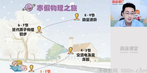 张展博 高二物理 2021年寒假班