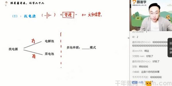 祝鑫 2021高考化学秋季班