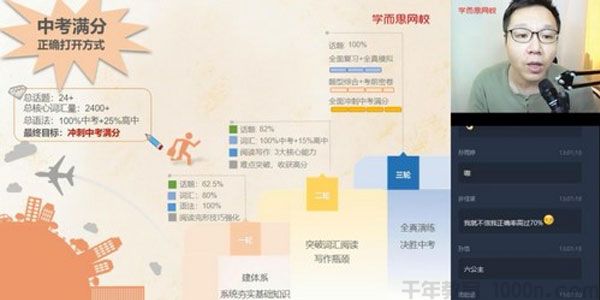 刘飞飞 初三英语 2020中考秋季直播目标班