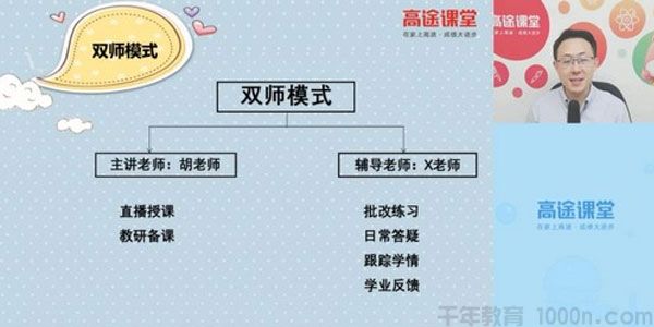 胡涛 二年级数学 2020暑期班