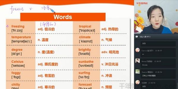 吴晨晨 初一英语 2020寒假目标班