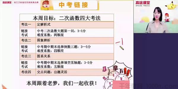 刘梦亚-2020年初三数学秋季班