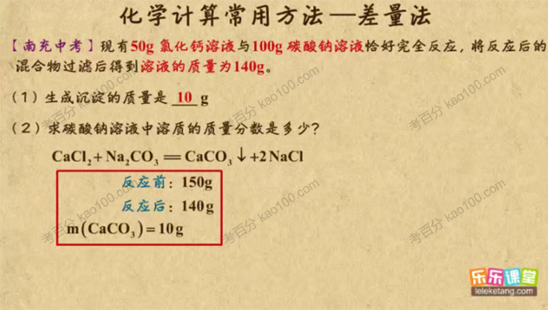 乐乐课堂 中考化学专题之能力提升