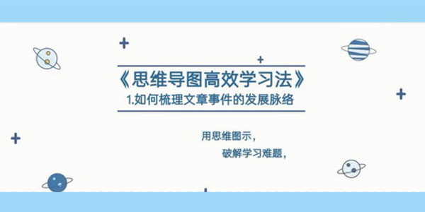思维导图高效学习法