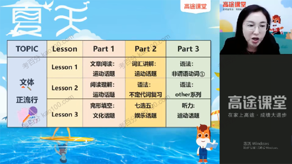 麻雪玲 初二英语2021年暑期系统班