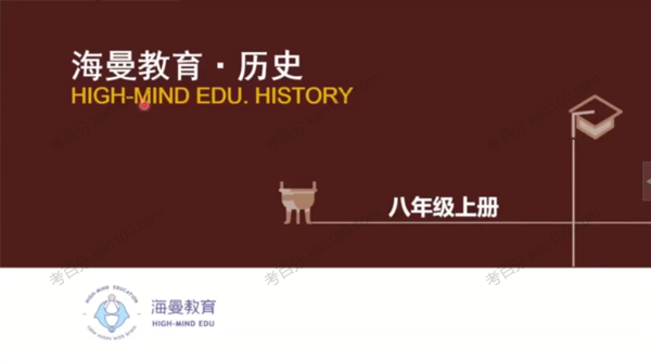 海曼教育 初二历史上学期课程