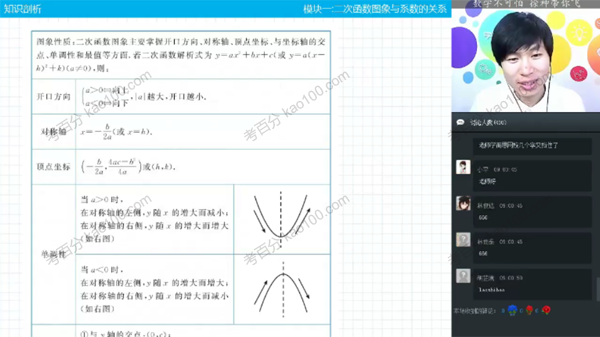 徐德直 初三数学2019年秋季目标班