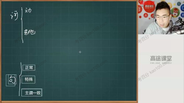 王赞 高二英语2020年寒假班