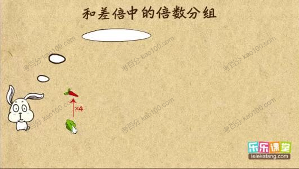 乐乐课堂 小学数学1~6年级动画视频课