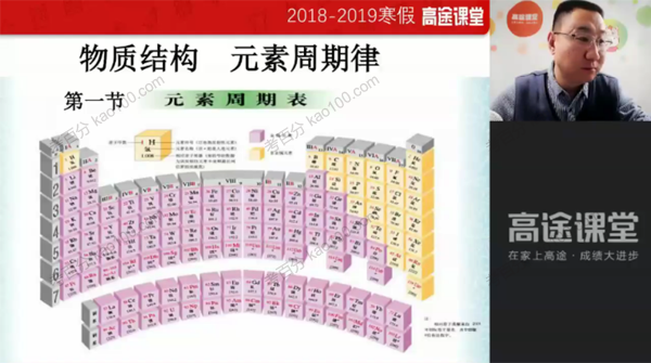 赵雪清 高一化学预习2019年寒假班