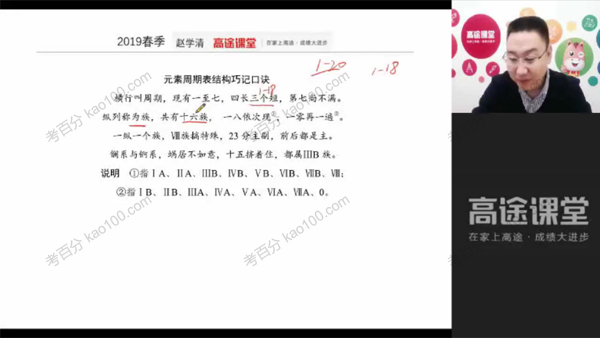 赵雪清 高一化学同步辅导2019年春季提分班