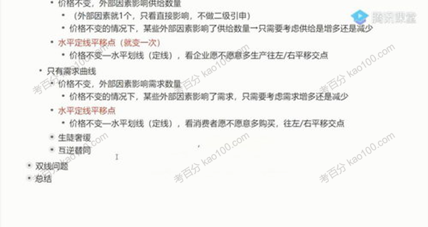 刘勖雯 高考政治2020年一轮复习联报