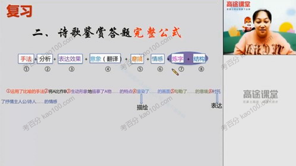 陈瑞春 2021年高考语文高分规划课