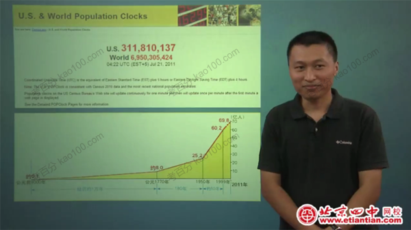 北京四中网校 高一地理同步辅导课程