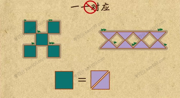 小学奥数杯赛锦囊一年级数学动画课