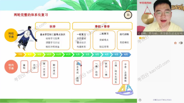 李智 初三数学2021年秋季目标A+班（浙教版）