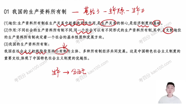 张博文 2023届高考政治一轮规划学习卡