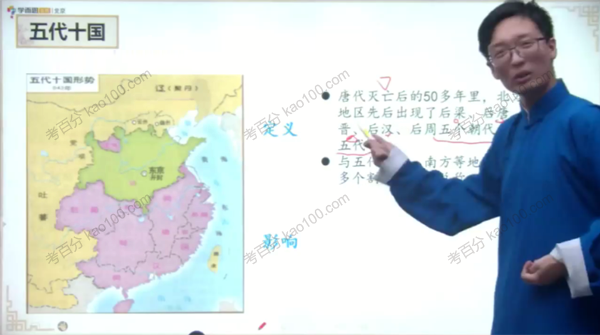 张天禄 初一历史2021年寒假直播班